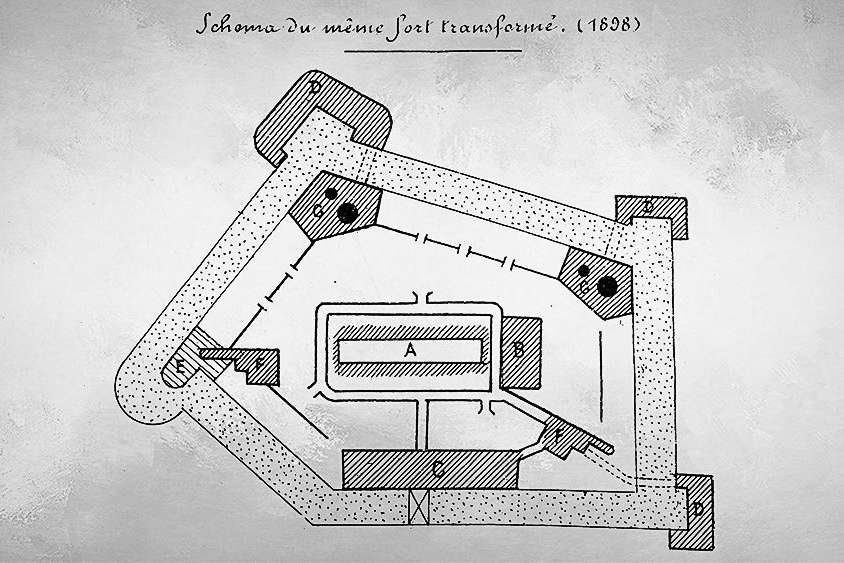 Quelle gallica.bnf.fr / Bibliothèque nationale de France - Fortification cuirassée et les forteresses au début du XXe siècle 