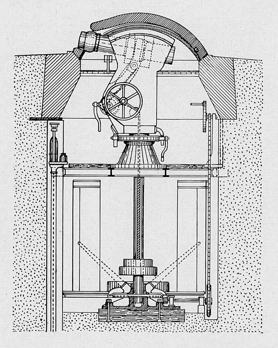 15-cm-Haubitzpanzerturm - Quelle: Das Gerät der Artillerie vor, in und nach dem Weltkrieg, Alfred Muther / Hermann Schirmer, Verlag Bernard & Graife, Berlin SW 68, 1937