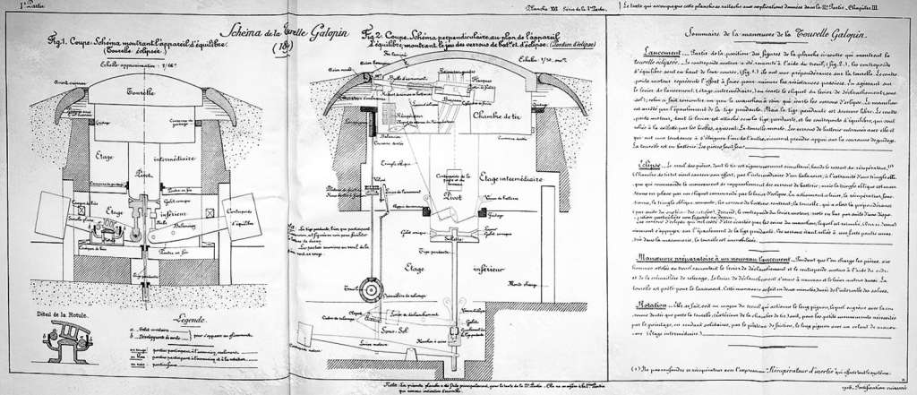 Französische Panzertürme - Quelle gallica.bnf.fr / Bibliothèque nationale de France