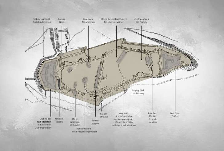 Feste Friedrich-Karl 