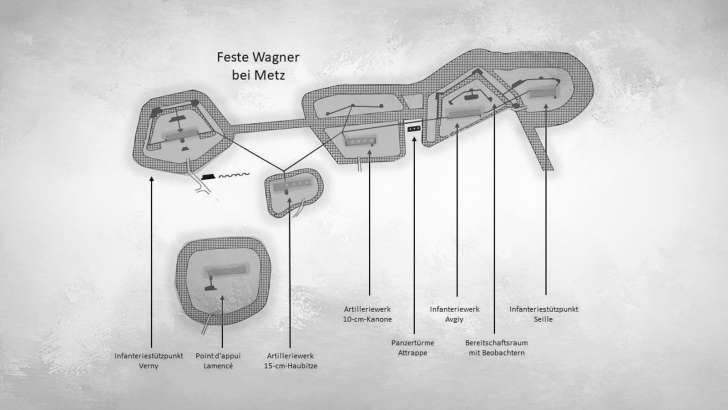 Einblick: Feste Wagner