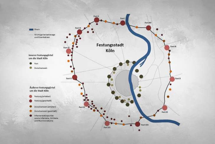 Festung Köln