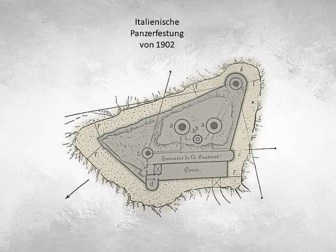 Quelle: Fortification cuirassée et les forteresses au début du XXe siècle : 1906-1907, liste des planches de la 1re partie, 1906