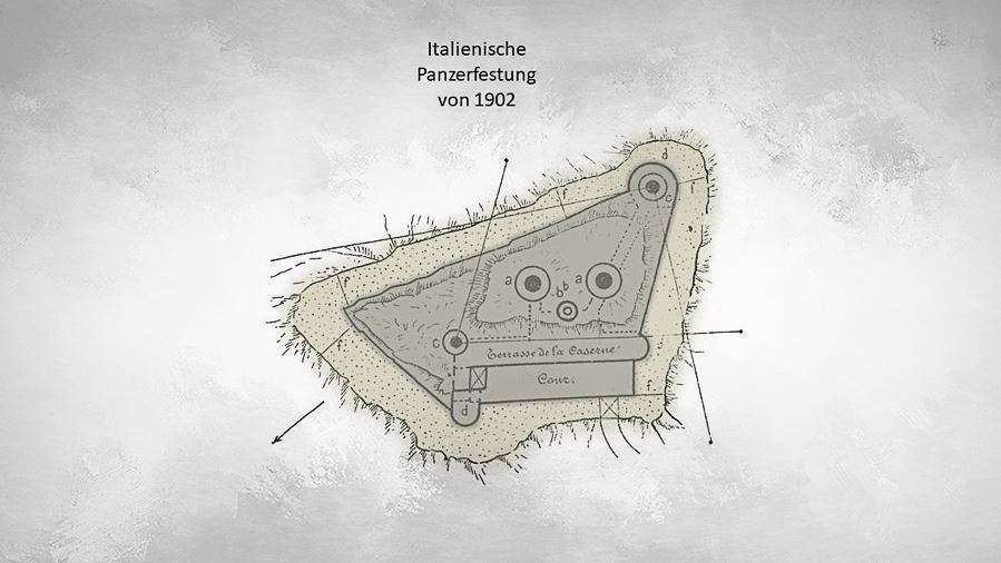 Quelle: Fortification cuirassée et les forteresses au début du XXe siècle : 1906-1907, liste des planches de la 1re partie, 1906