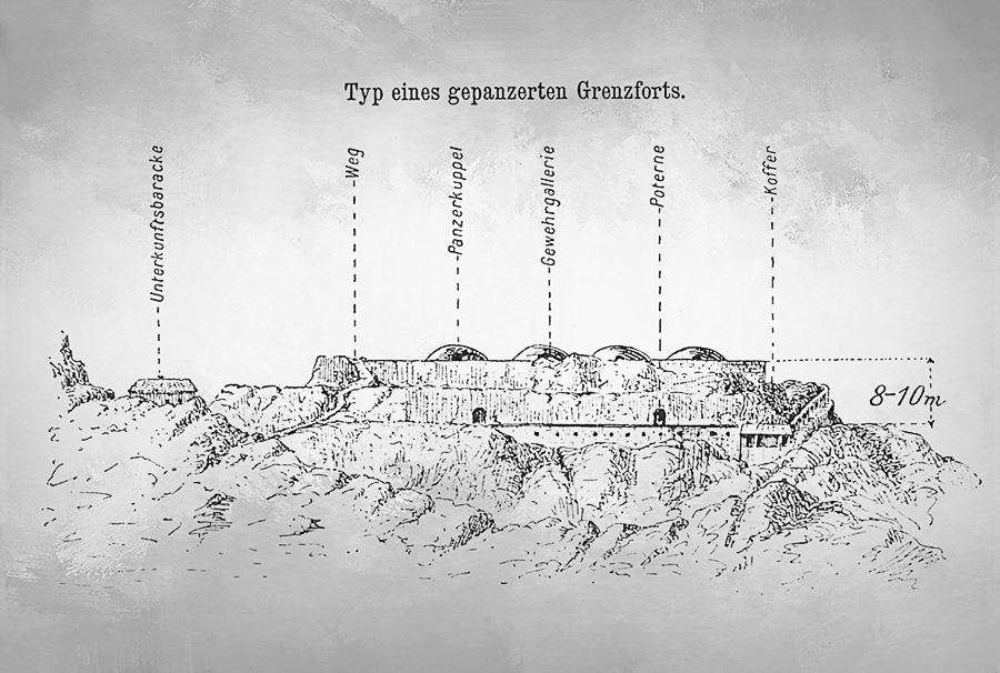 Quelle: Die italienische Armee, fünfte, veränderte Auflage, Verlag von L.W. Seidel & Sohn, Wien 1015 (Seite 76)