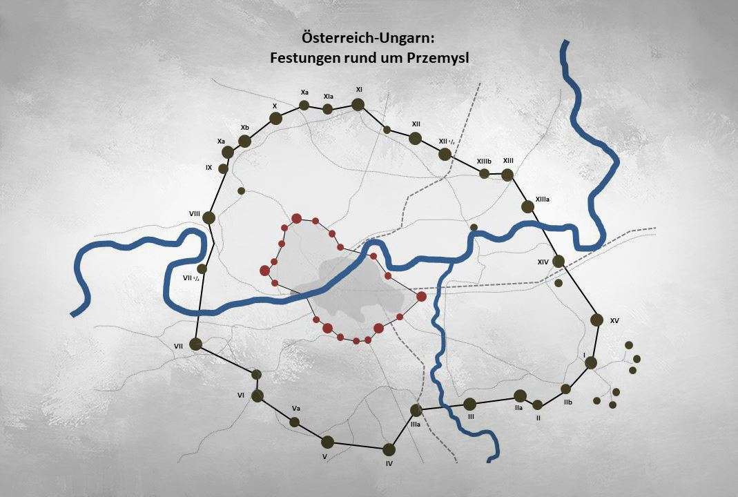 Lageplan der Gürtelfestung Przemsyl