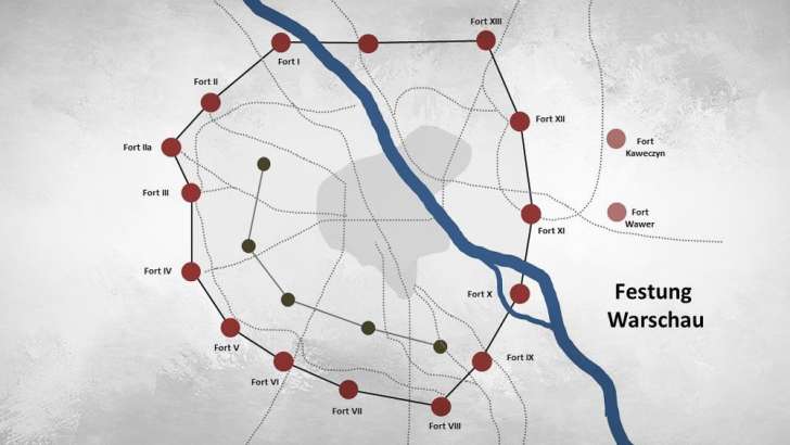 Festung Warschau