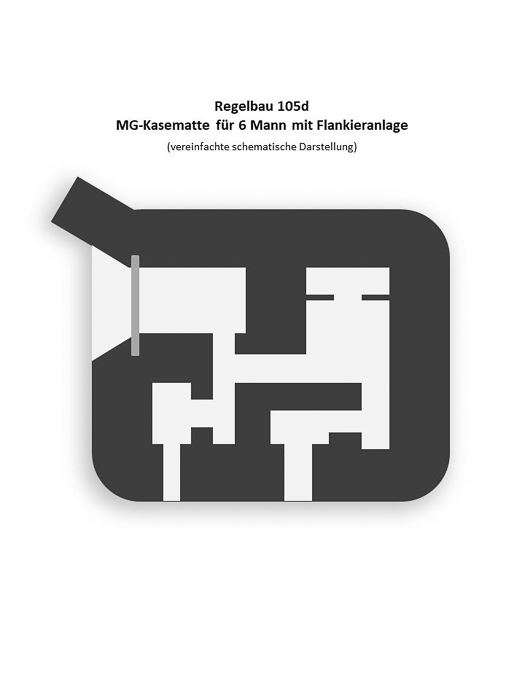 Regelbau 105d - MG-Kasematte für 6 Mann - Atlantikwall - Zweiter Weltkrieg