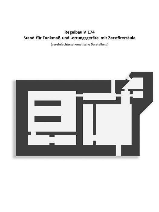 Regelbau V 174 - Stand für Funkmeß- und -ortungsgeräte - Atlantikwall - Zweiter Weltkrieg