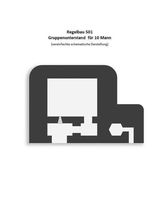 Regelbau 501 - Gruppenunterstand 10 Mann - Atlantikwall - Zweiter Weltkrieg