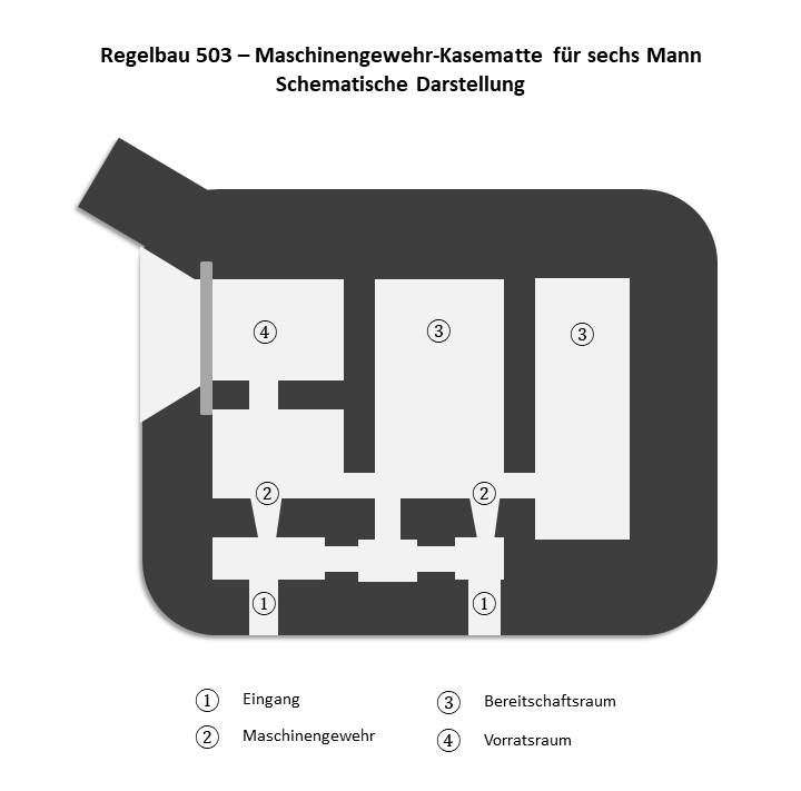 Westwall - Regelbau 503 - Spicher-Stellung 