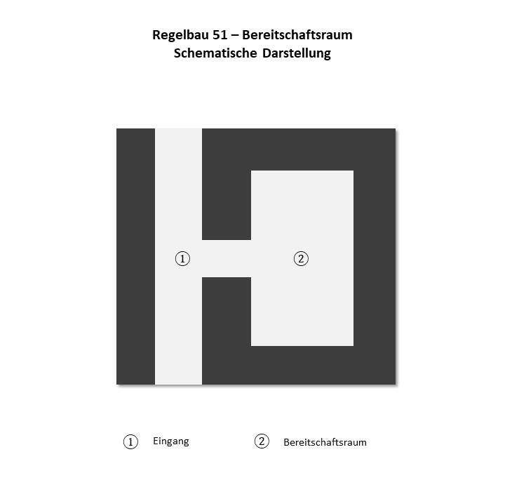 Westwall - Regelbau 51 - Spicher-Stellung 