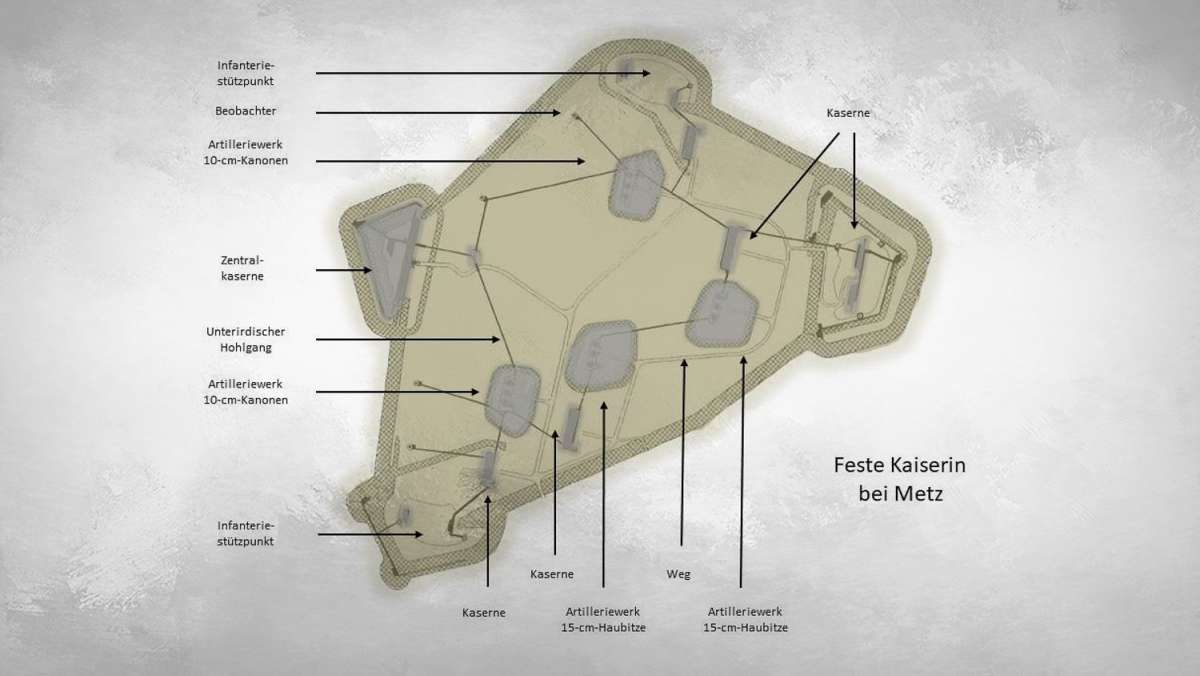 Lageplan - Feste Kaiserin - deutsche Panzerfestung bei Metz 