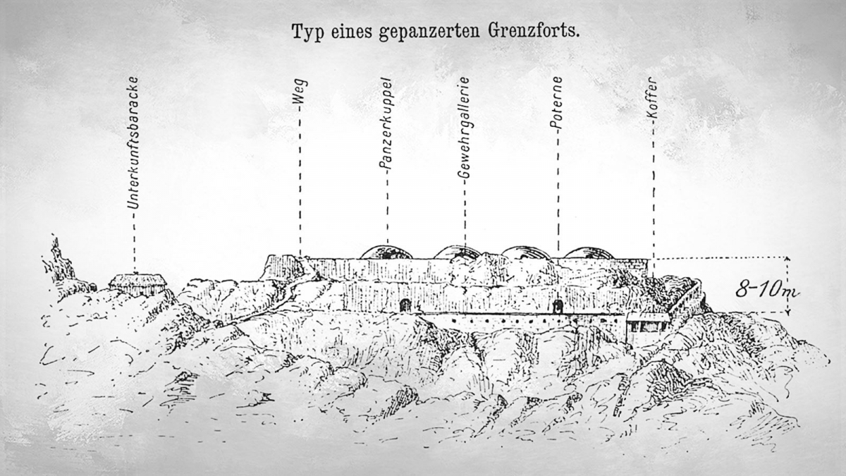 Quelle: Die italienische Armee, fünfte, veränderte Auflage, Verlag von L.W. Seidel & Sohn, Wien 1015 (Seite 76)