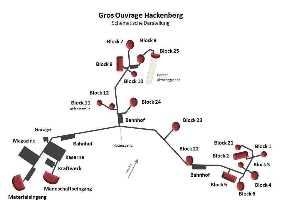 Maginot-Linie - Gros Ouvrage Hackenberg - schematischer Lageplan der Festung 